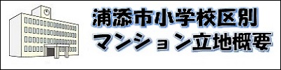 マンション立地概要